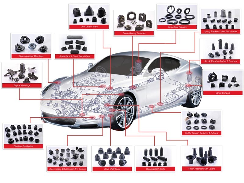 Automotive Rubber Parts